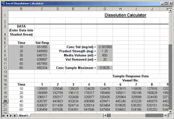 dissolution f2 calculation spreadsheet
